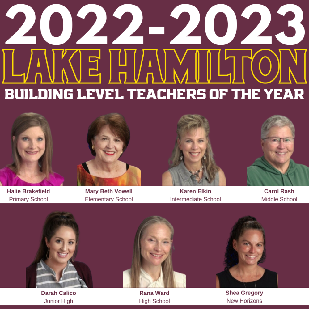 2022-2023 | Building Level Teachers of the Year