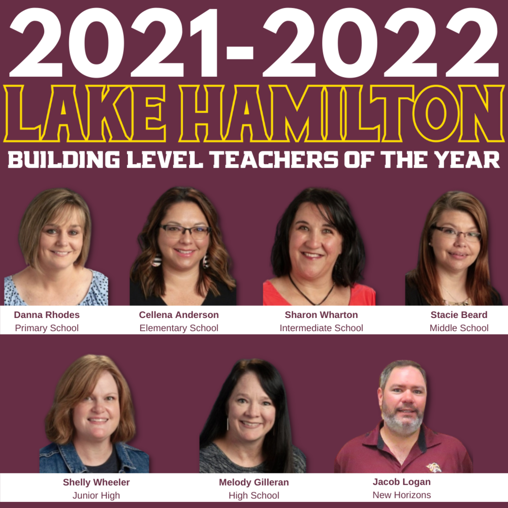 2021-22 Building Level Teachers of the Year